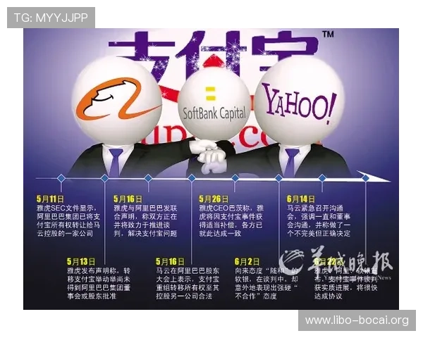 星空体育百家乐官网安全可靠的支付系统保障玩家资金安全 星空体育百家乐官网安全可靠的支付系统保障玩家资金安全