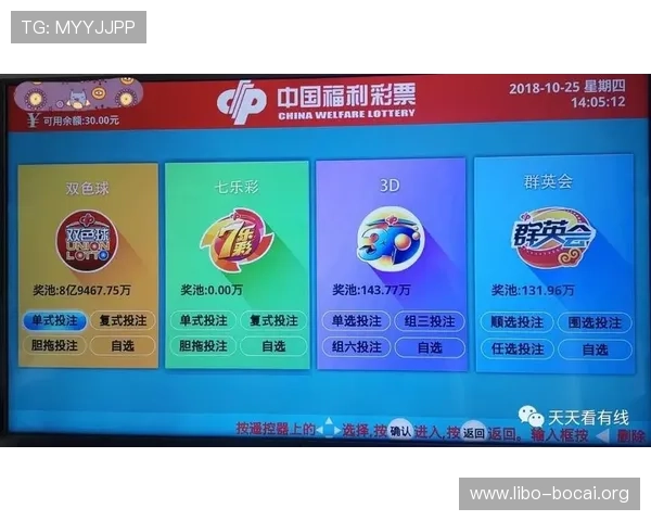 4g娱乐彩票平台app下载官方正版，快速注册领取丰富彩金福利指南